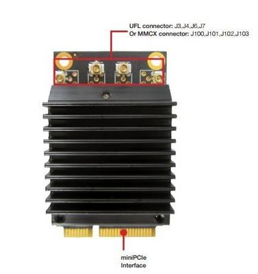 WLE1216V5-20 Wireless Router Module Compex MIMO WiFi Module Dual-Band